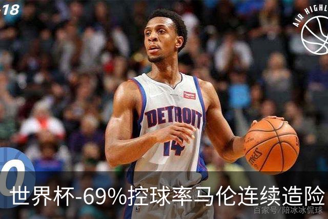 世界杯-69%控球率马伦连续造险 荷兰半场暂0-0平日本
